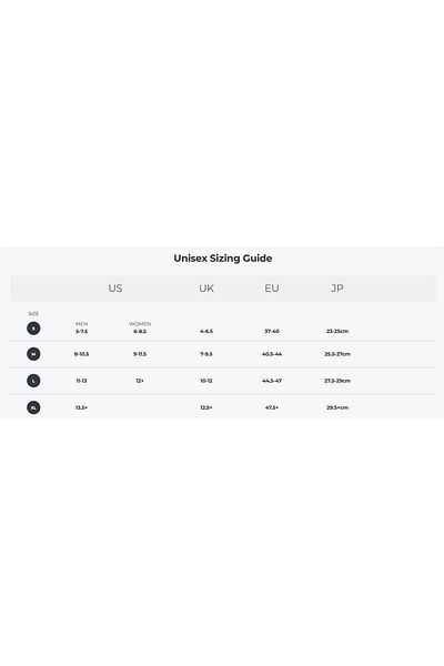 injinji Five Fingers Liner Crew Wool Inner Socks