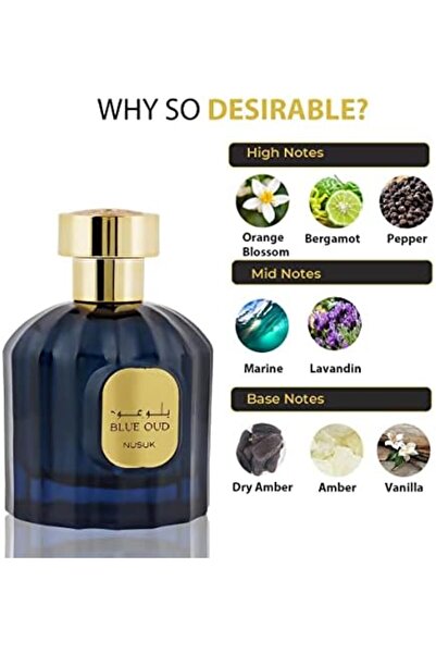 Nusuk Blue Oud by Nusuk