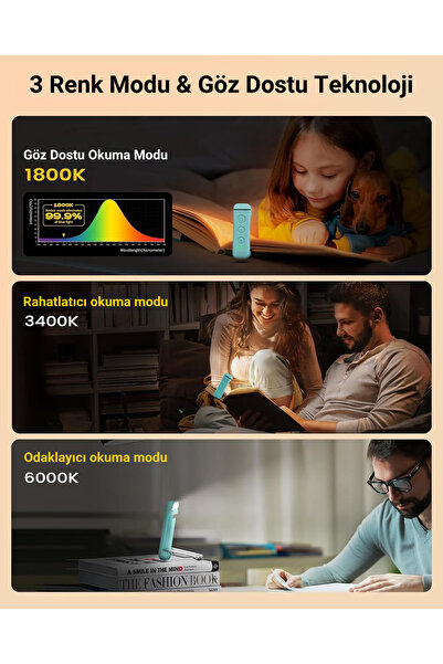 Glocusent USB Şarj Edilebilir LED Kitap Ayracı Arası Okuma Işığı Ayracı Portatif Şarj Edilebilir Mavi