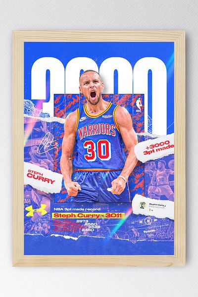 Saturn Pictură înrămată de Stephen Curry - Pictură poster NBA de baschet