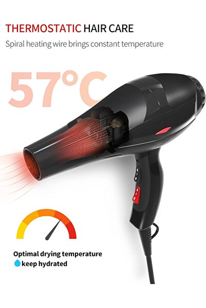 GRT PRO Professional Hair Dryer 3500W Ionic AC Motor with Diffuser & 2 Nozzles