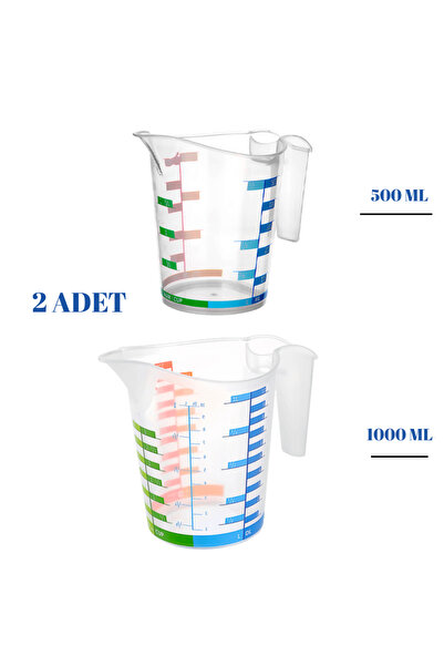 Righton 2'li Ölçü Kabı Seti (500 ML - 1000 ML) Ölçme Ve Karıştırma Kabı