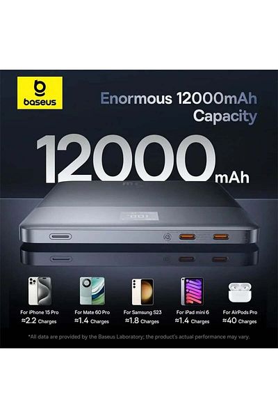 Baseus Baterie externă 2x Type-C, 65w, 12.000mah, Afișaj digital, Cablu inclus Type-C, Gri