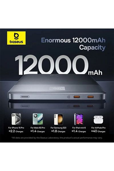 Baseus Baterie externă 2x Type-C, 65w, 12.000mah, afișaj digital, cablu Type-C inclus, albastru