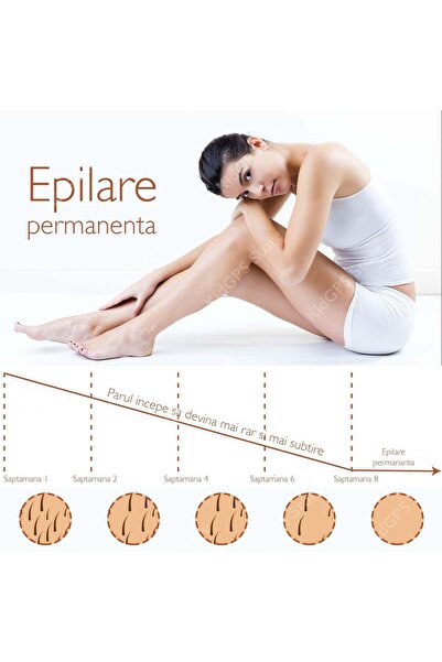 Horigen IPL Epilator Horigen T13 - Νέο προϊόν