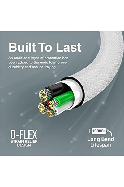 Promate كابل USB-C إلى USB-C، كابل شحن سريع من النوع C ممتاز بقوة 60 وات مع مزامنة بيانات بسرعة 480 ميجابت في الثانية و100