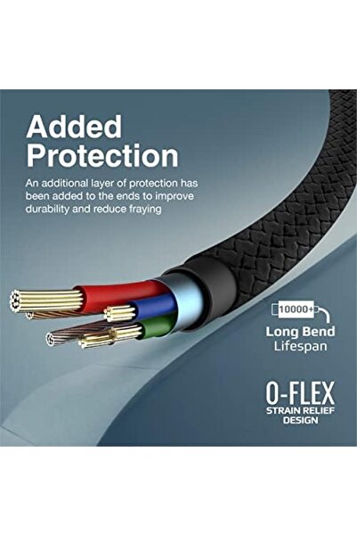 Promate كابل USB-A إلى Lightning، شحن USB-A متين بقوة 10 وات مع نقل بيانات بسرعة 480 ميجابت في الثانية، و100 سم أمبير