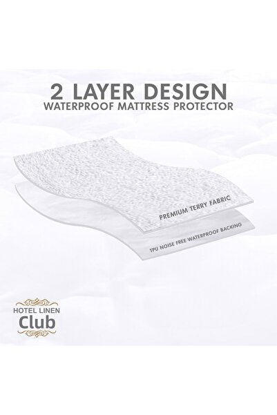 Hotel Linen Klub Cotton-Terry Waterproof Mattress Protector