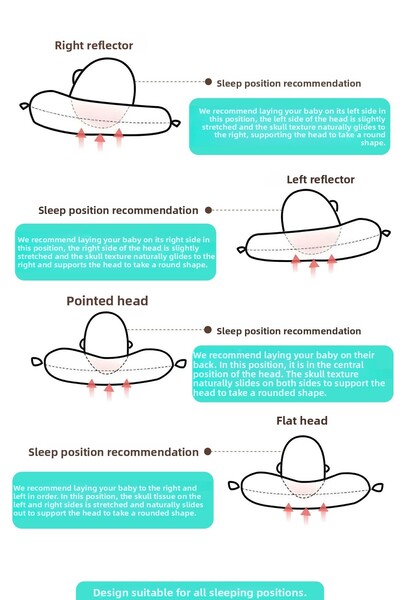 mordesign Adjustable Velvet Sleeping Pillow - Flat Head, Newborn Head, Baby Sleep - Morbear Series