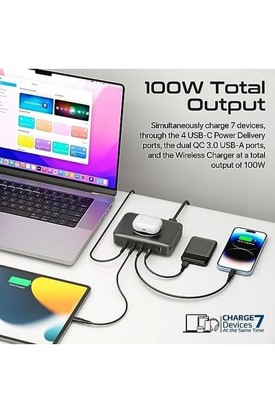 Promate Charging Station, 7-in-1 GaNFast 100W Laptop Charger with 4 Power Delivery USB-C Ports, Dual
