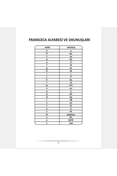 TEK BAŞINA FRANSIZCA Fransızca Dil Öğrenme Kitabı - Başlangıç Seviyesi - Gramer, 3000 Kelime, Diyalog, Alıştırmalar