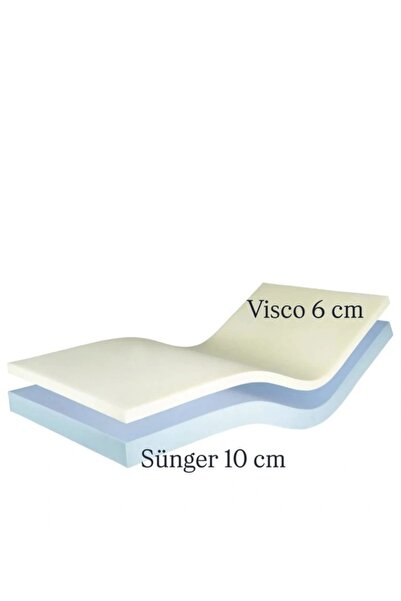 viscomet VİSCOMET UYGUN VİSCO HASTA YATAĞI 90X190X18