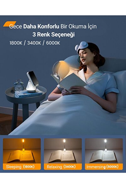 Glocusent Şarjlı LED Masa, Kitap Lambası Çalışma, Okuma, Tamirci Ergonomik Esnek Şarjlı Type C Beyaz