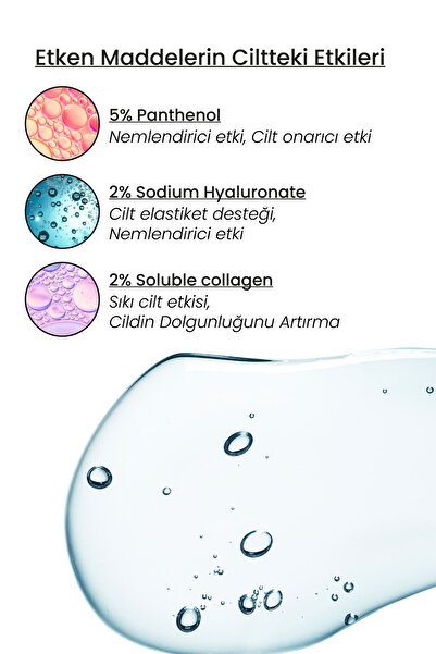 Luv it! Yoğun Nemlendirici Serum (hyaluronic Acid + Panthenol + Soluble Collagen) 30 Ml