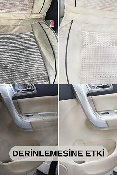 K-Auto Ceramics Oto Araç Torpido Yenileyici Döşeme Koltuk Jant Detay Temizleyici Parlatıcı & Koruyucu Köpük 250ml