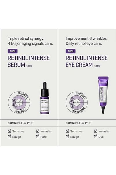 Some By Mi Somebymi Retinol Intense 1.01 Fl.Oz 30 Ml