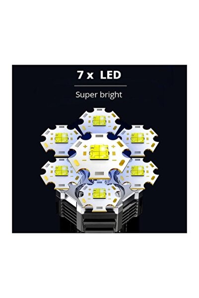 longziming Lanterna LED reincarcabila, Longziming, ABS, 4 moduri, Indicator nivel baterie, Rezistenta la apa, N