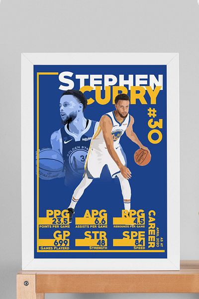 Saturn Pictură înrămată de Stephen Curry - Pictură poster NBA de baschet