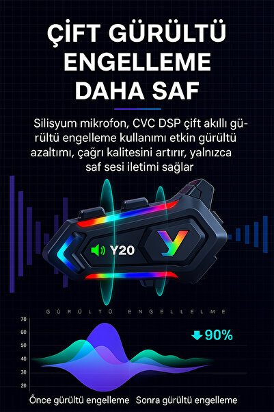 TECHNOMEN V20 Intercom Motosiklet Kask İçi Bluetooth Kulaklık Kablosuz Gürültü Engelleme, ANC Uzun Pil Ömrü