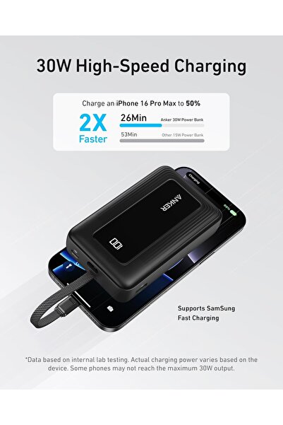 Generic Anker Zolo Power Bank, 20,000mAh 30W Portable Charger with Built-In USB-C Cable (Black)