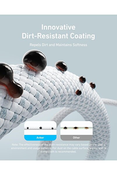 Generic Anker Zolo USB-C to USB-C Cable (240W, Braided, Dirt-Resistant, Black, 6ft)