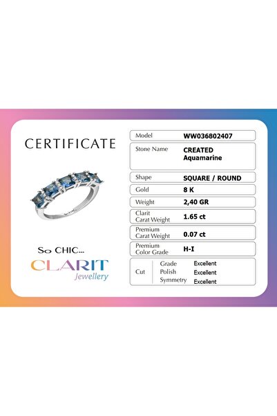 So CHIC... Created Aquamarine Taşlı Clarit Serisi 8 Ayar Beyaz Altın Beştaş Yüzük