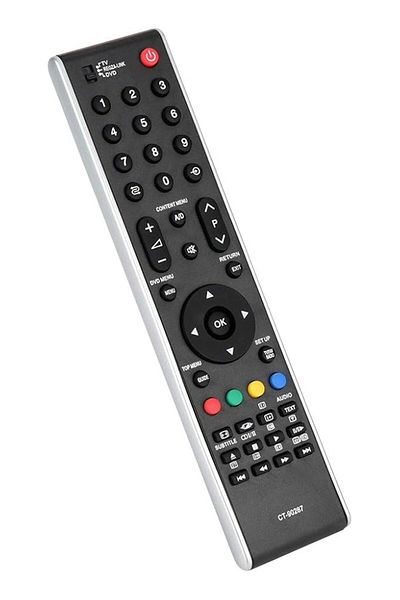 The Bros CT-90287 Replacement Remote Control for Toshiba TV CT90273 CT90274 CT90307 CT-90327