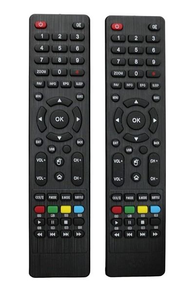 The Bros TV Remote Control