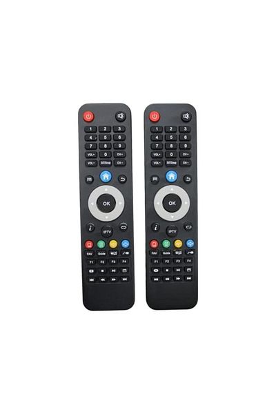 The Bros Beoutiq TV Remote Control