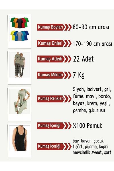 Yiğit Kumaş Single Jersey Fabric Combed Cotton Set, 22 Pieces between Sizes 80-90 cm