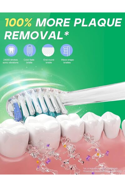 seago Kids Sonic Electric Toothbrush SG-977 with Smart Timer & 8 Replacement Heads (Green)