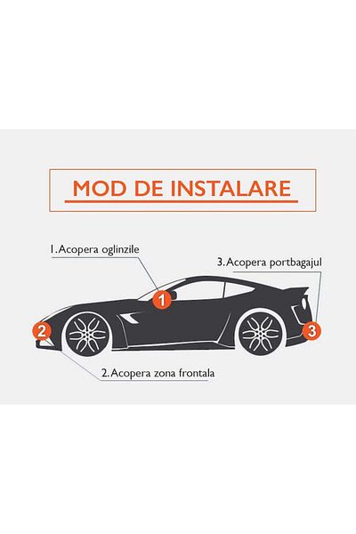 ThermoPro Husă auto Protect Master 3XXL - Produs nou