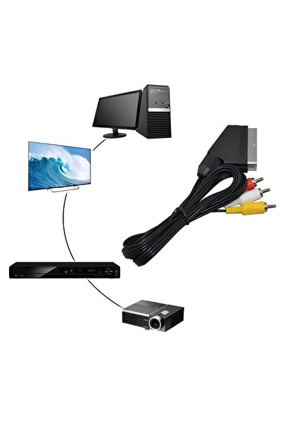 SpeedUF SCART to RCA Kablo 3’lü AV Görüntü & Ses Aktarım Kablosu
