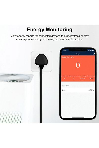 Generic Smart plug with power consumption measurement feature