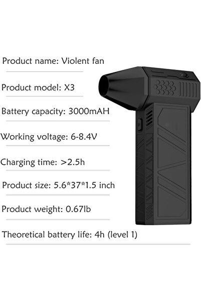Shopi Bestmotoring Mini Blower Turbo Jet Fan - 130,000 RPM Powerful With High-Speed Duct (X3)