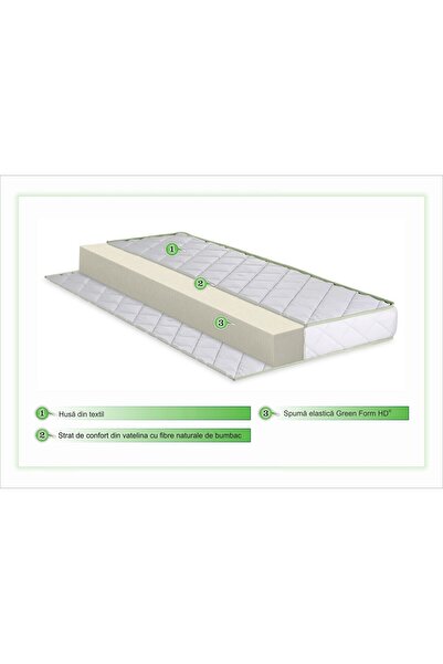 Green Future Premier children's mattress, 60x120 cm, H 10 cm, firm