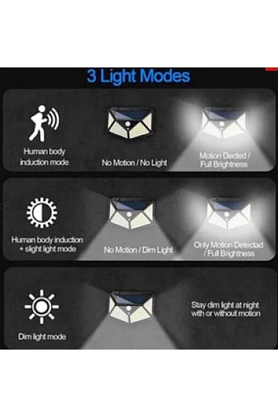 divendi-ro Set of 2 ULTRA 100 Solar LED Lamps ULTRA 100 LED Solar with motion and light sensor 3 lighting modes