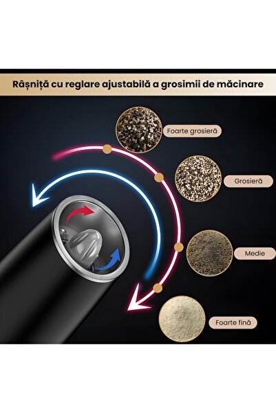 Brivoo® Electric Salt and Pepper Grinder, Adjustable Grinding Thickness, LED, Usb Rechargeable