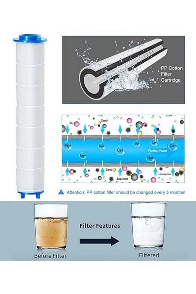 COOYA Negative Ion Stone Beads and Pp Cotton Filters for Filtering Hand-held Shower Heads for Replacement