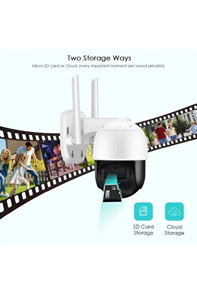 Jortan Camera de Supraveghere cu Panou Solar, WiFi, Vedere Nocturna Full Color, Infrarosu, 1920 x 1080, Jor