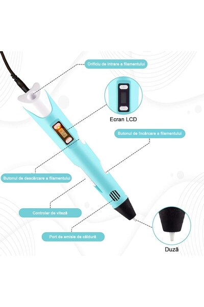 OEM 3D Pen for kids, Digital Display, PLA, 1.75mm, Heat Resistant, Adjustable Temperature, Blue