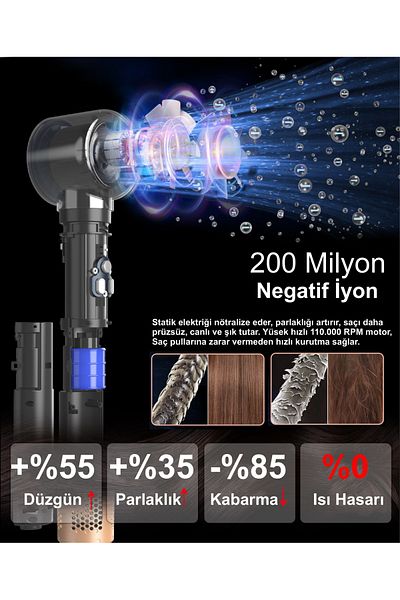 womidi 8-in-1 Hair Dryer and Styling Device – Blow Dryer, Straightener, Tongs, Diffuser, Ion Technology