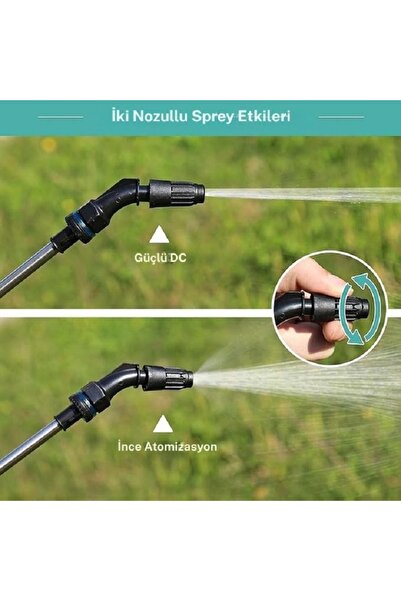 TechTic Elektrikli Yüksek Basınçlı Su Tabancası Bahçe Püskürtücü 5m Hortum 3 Nozul Araç Yıkama 7.4v