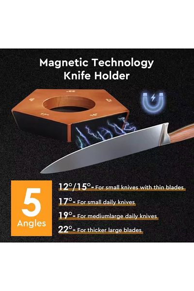Lommad Magnetic Knife Sharpener, 5 Sharpening Angles, Coarse and Fine Sharpening, Non-Slip Base