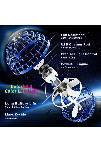 rexa Rechargeable Flying Orb Ball Toy for Kids & Adults - Mini Drone Hand Controlled Spinner