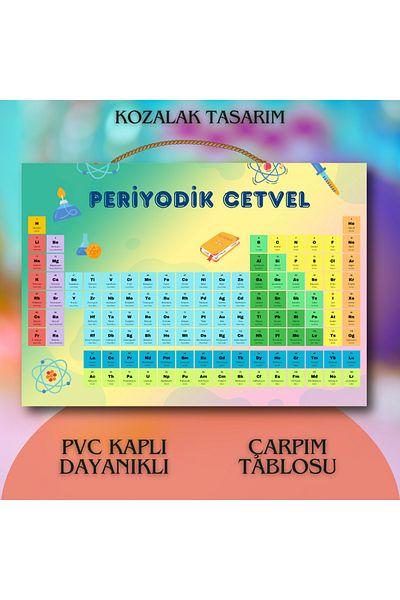 Kozalak Tasarım Periodic Ruler Table Banner Pvc Coated One Piece Customizable Banner 22*30cm
