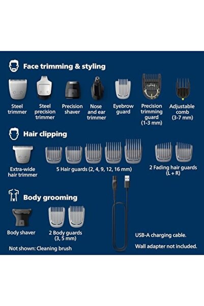 Norelco Philips Multigroom Series 9000-21 piece Men's Grooming Kit