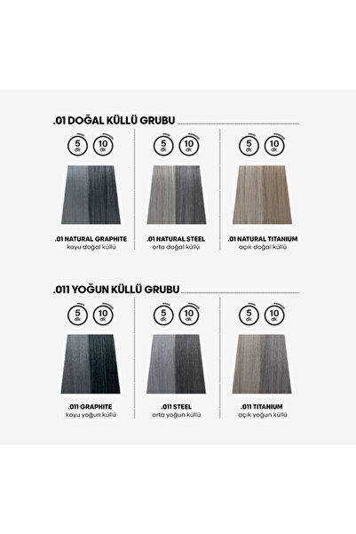 DEPOT No.506 Invisible Color Amonyaksız Beyaz Kırıcı Sakal ve Saç Boyası 60ml Koyu Doğal Küllü