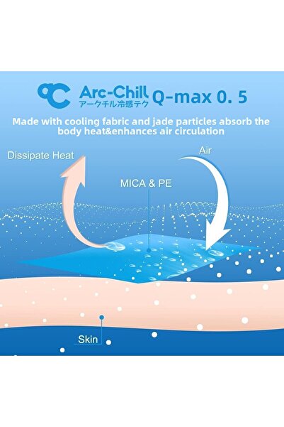 VipDeluXe Luxear Set of 2 Cooling Pillowcase - Elastic Arc-Chill Cooling Fiber 40X80