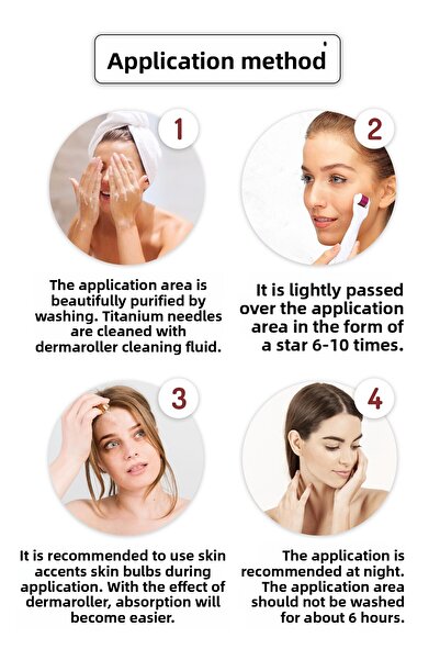 Zgts Dermaroller 1.00 Mm Titanium 540 Needle Derma Roller